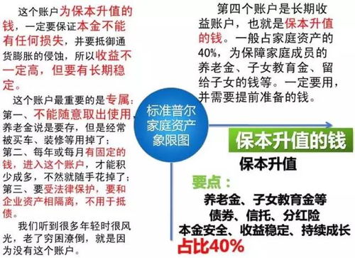在开封，哪种副业最值得信赖且收益稳定？