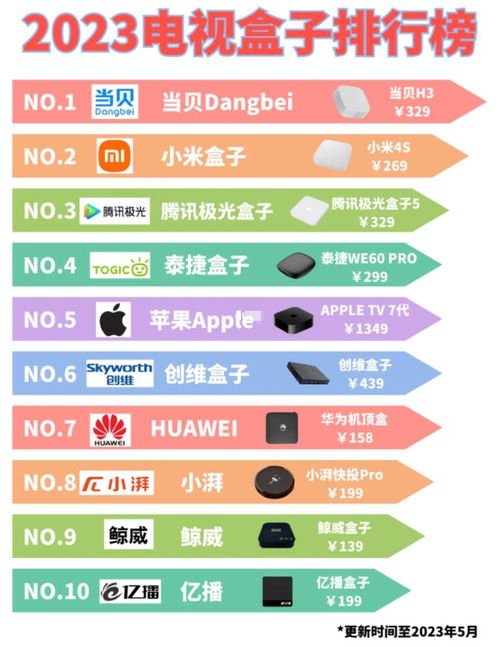 追剧爱好者如何找到适合自己的副业机会？