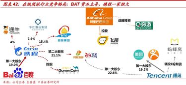 2022年哪些手工项目最具盈利潜力？热门手工活排行解析