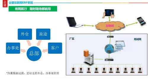 南荷业务如何实现自助下单？揭秘全新平台功能与优势