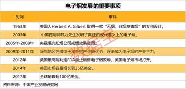 如何提前布局副业，确保未来收入无忧？