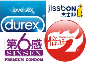 北京有哪些自助购买避孕套的平台，你知道吗？
