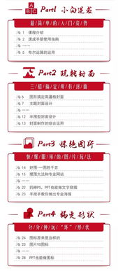 线上花店副业选择哪种模式更赚钱？如何兼顾主业与副业？