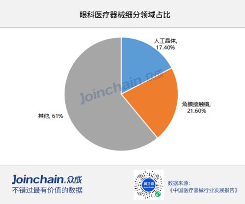 不擅长摄影的人是如何实现财务收入的？