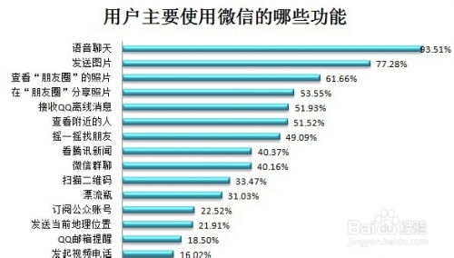 如何高效利用论坛发帖工具与平台提升推广效果？