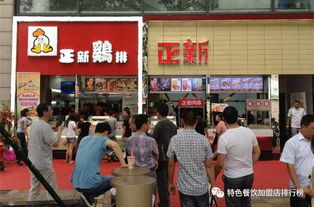 想要加盟正新，你知道加盟费是多少吗？