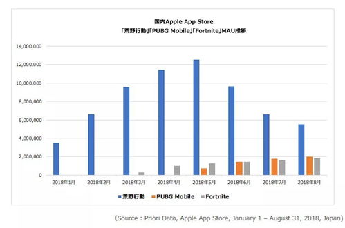今年最火的副业是什么？你绝对想不到的赚钱新趋势！