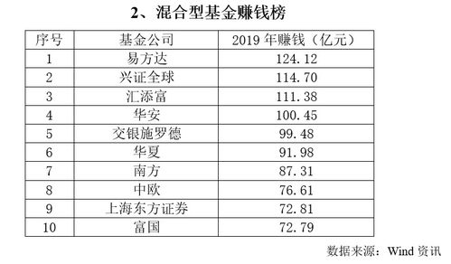 集卡帮真的能帮你赚钱吗？揭秘其盈利模式与效果