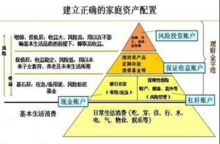 如何通过采集中草药实现财富增长？