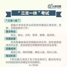 教师选调生究竟是什么？其含义及选拔标准详解