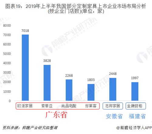 黄石上达电子究竟如何？值得一探究竟的电子企业实力分析