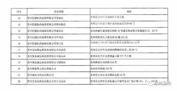 南乐地区的自助售药平台究竟位于何处？探索其具体位置指南