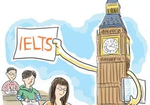 英国留学期间如何合法开展副业增加收入？