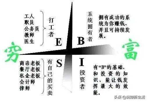 咸鱼平台有哪些变现途径？如何利用咸鱼赚钱？