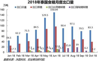 南京胖小伙如何在欧洲实现财富增长？