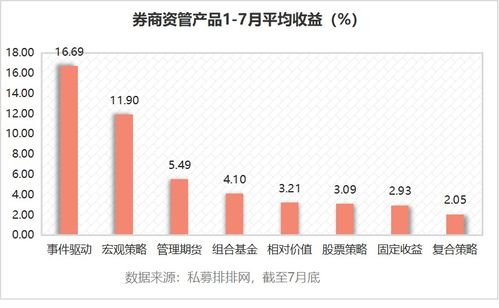 卖酒女如何快速提升收入？高效盈利策略大探讨
