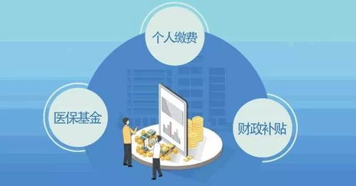 赚钱宝真的靠谱吗？它的安全性究竟如何保障？
