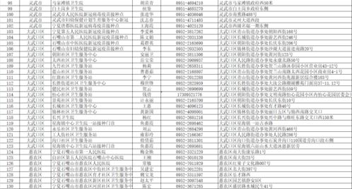 无锡正规劳务中介公司哪家强？前十排名及电话一览