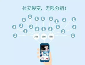 微商微金模式究竟如何运作？它会是下一个财富风口吗？