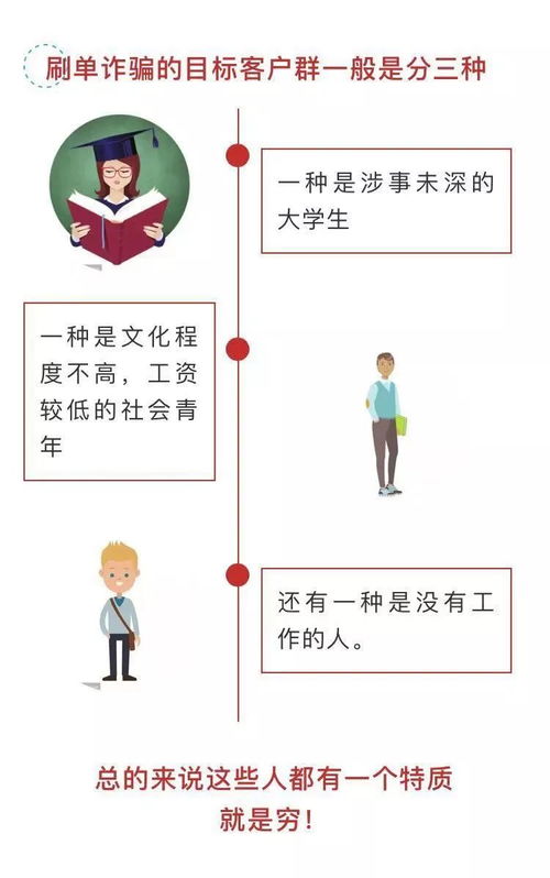 温州人都在做的网络兼职，你了解多少？