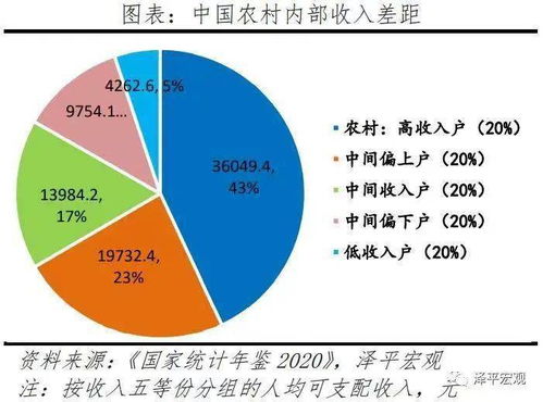供应室承包业务能否带来可观收益？真相探讨