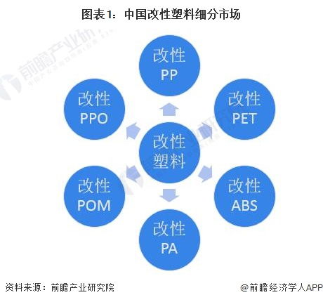 2024年哪些行业最具盈利潜力？