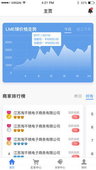 哪个App是专业的自助接单平台，你知道吗？