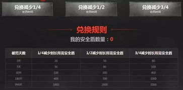 哪个平台是CF最低自助下单的首选？探索性价比之王！