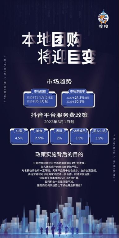 北京有哪些自助探店平台，达人都在用哪个？