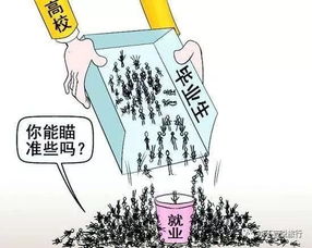文学专业学生如何选择合适的副业实现自我增值？