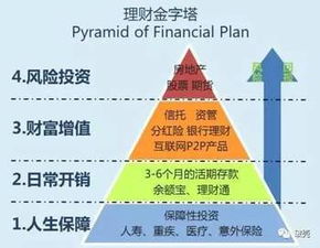 赚钱联盟多件真的靠谱吗？如何加入并实现收益最大化？