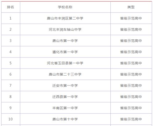 中学老师在北京兼职，背后的故事你知道吗？
