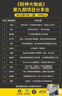 最近有哪些热门项目能快速赚钱？