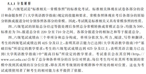 四六级作文评分细则你知道吗？及格分数又是多少分呢？