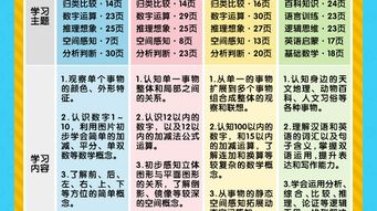 你是否准备好挑战传统，探索全新的赚钱思维模式？