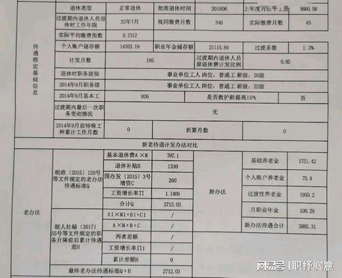 退休工龄与社保退休工龄的认定标准究竟是怎样的？