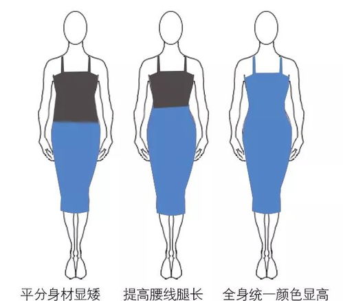 服装打边具体指什么？如何通过图片理解服装打边含义？