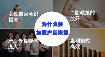 产后恢复店能否实现盈利？新手创业必看！
