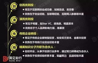 奥法副业真的能带来额外收入吗？如何入门与实操指南