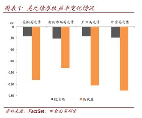 72V铝电池项目投资回报如何？真的能盈利吗？