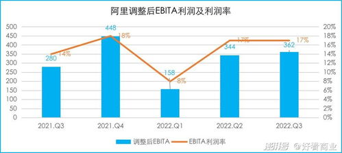 知识产权销售真的能带来丰厚收益吗？探讨其盈利潜力