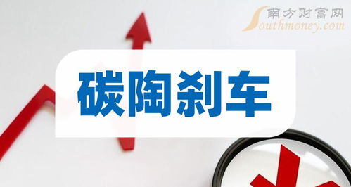 2024年能否成为你财富增长的关键一年？