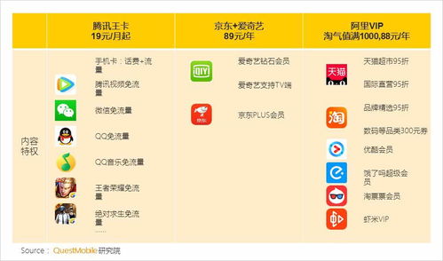 南关地区的自助团购网站究竟在哪里？地址详情大揭秘！