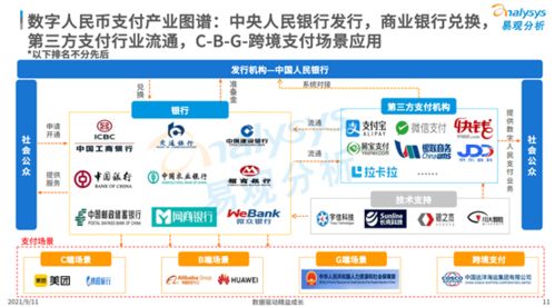 北京市民如何使用交通自助平台？探索高效出行新方式！