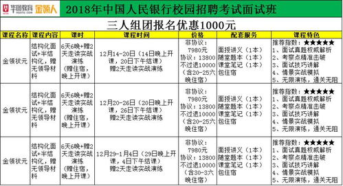 面试评分标准是多少？多少分能顺利进入面试环节？