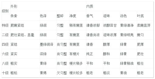电厂厂长属于哪个行政级别？详解电厂厂长级别划分标准