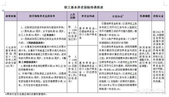 北京超市里的自助交款平台究竟是怎样的操作体验？