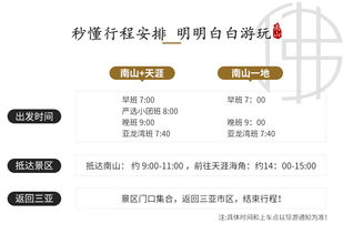 哪个平台是唯一的自助团购选择，你知道吗？