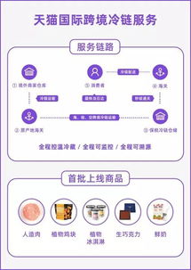 哪个业务自助下单平台如此偏执于用户体验？