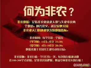 1688平台哪个时段盈利最高？如何把握赚钱黄金期？